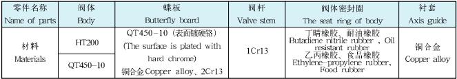 D71X型2.jpg